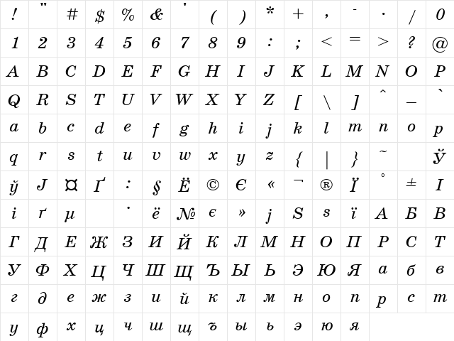 SchoolBook Italic Cyrillic  glyph index