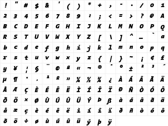 The Sans Mono- Italic  glyph index