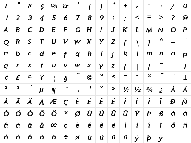 Elan ITC Std Medium Italic  glyph index