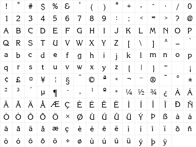 IntuitionSSK Regular  glyph index