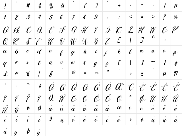 The Shinda Regular  glyph index