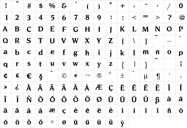 Novelty Bold  glyph index