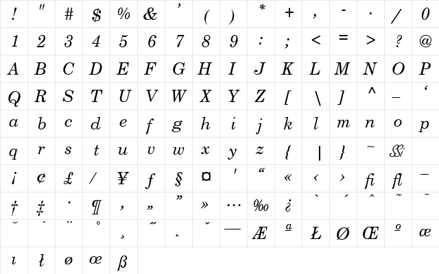 Century Schoolbook SSi Italic  glyph index