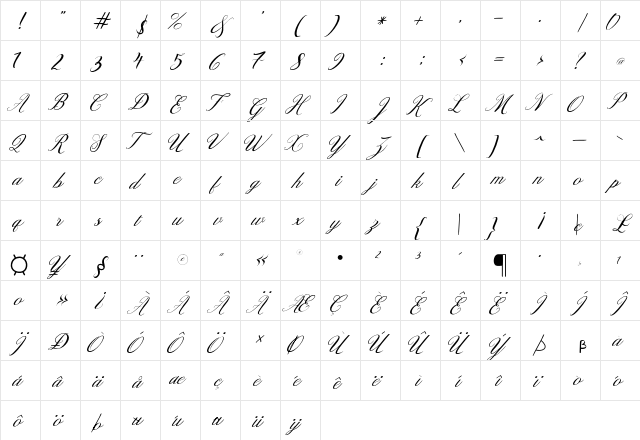 Designest Regular  glyph index