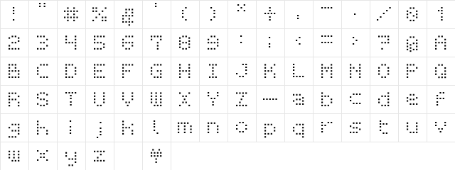 BM receipt A11  glyph index