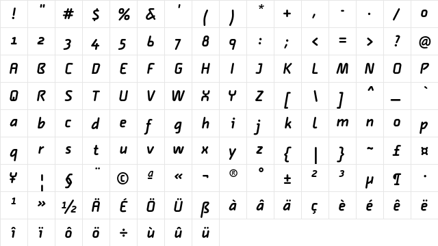 AlegaGreek-BoldItalic Regular  glyph index