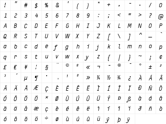 Typestar Italic  glyph index