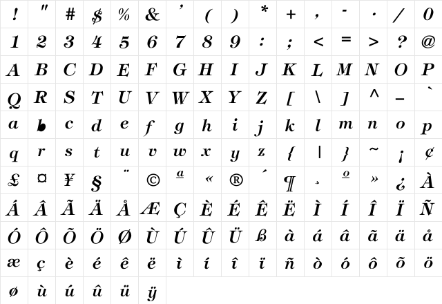 kENLEY-BoldItalic Regular  glyph index