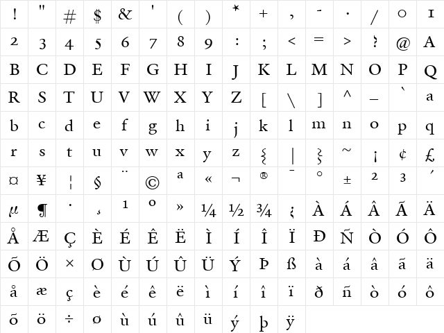Verdigris MVB TF Regular  glyph index