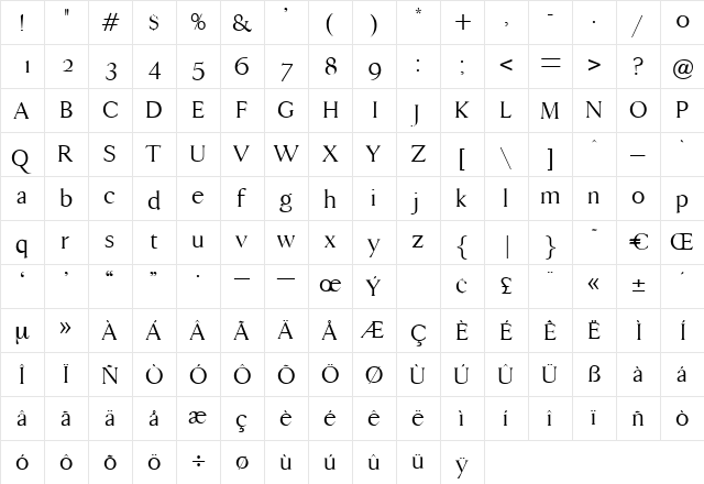 Malmoe Regular  glyph index