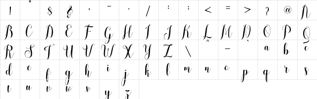 melisca demo Regular  glyph index