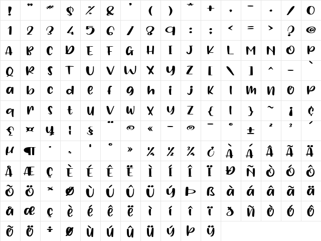 Hello Crafter - Personal Use Regular  glyph index