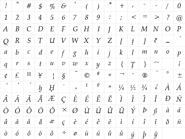 VANIEL Italic  glyph index