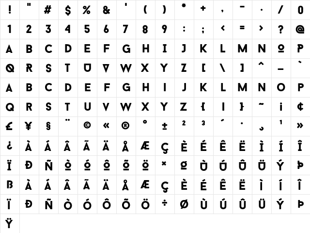 Baron Neue Black  glyph index