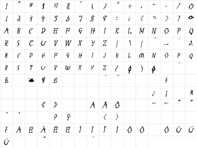 Sabbath 3 Bold Italic  glyph index