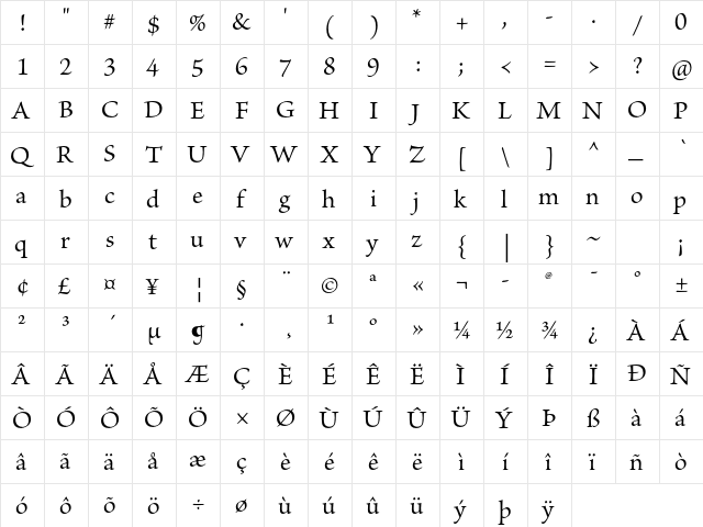Brioso Pro Regular  glyph index