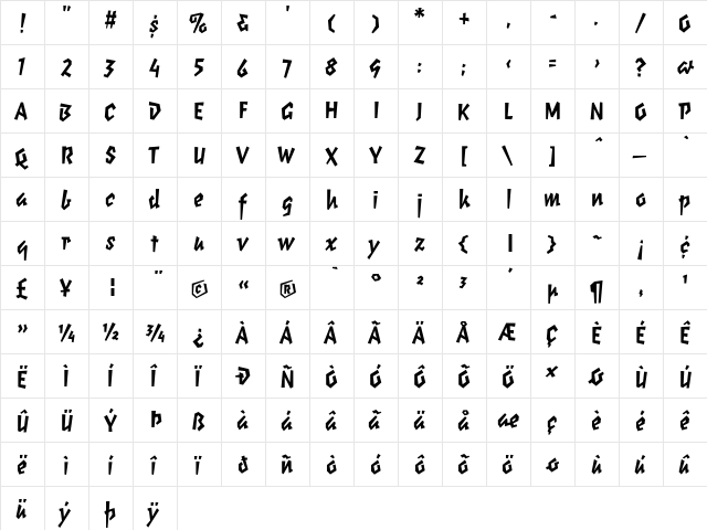 ElektrixBoldLining Regular  glyph index