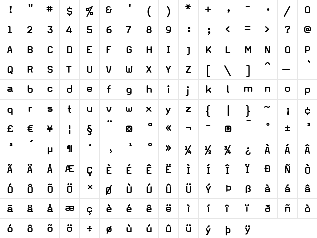 MagdaClean Bold  glyph index