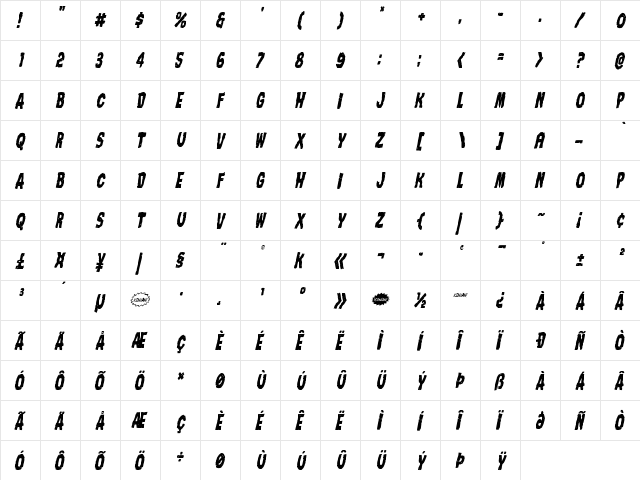 Nightmare Alley Condensed Italic Condensed Italic  glyph index