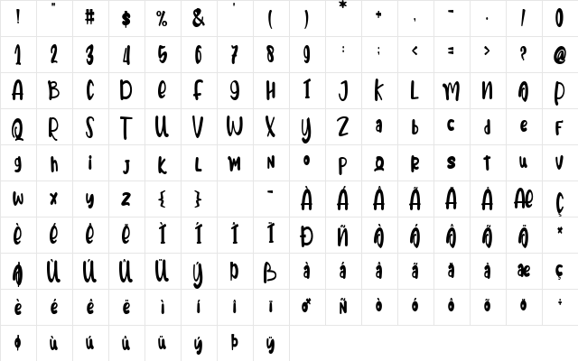 Meoowly Regular  glyph index