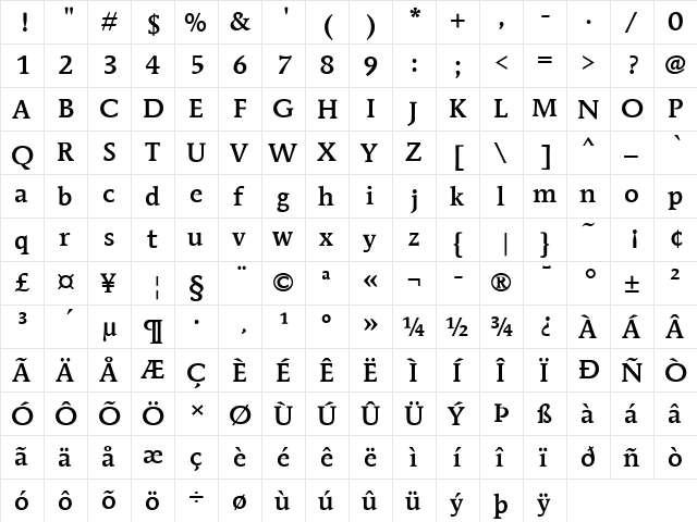 Mendoza Roman ITC Roman Medium  glyph index