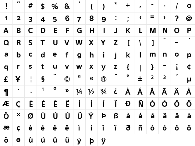 Eau Sans Bold Old-styled Figures  glyph index