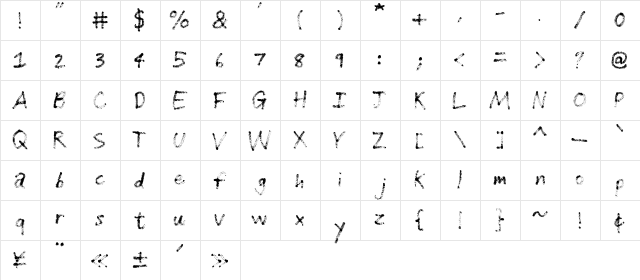 Grunge Handwriting Regular  glyph index