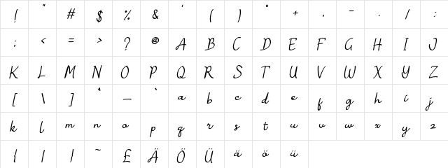 Janille Regular  glyph index