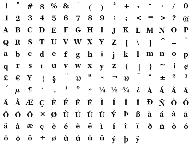 Century 751 Bold  glyph index