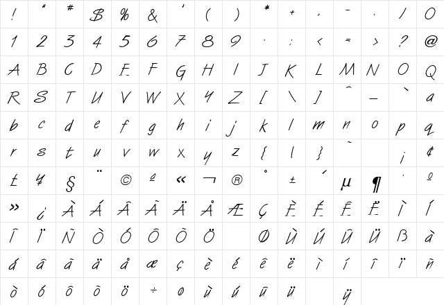 Surf Style Regular  glyph index