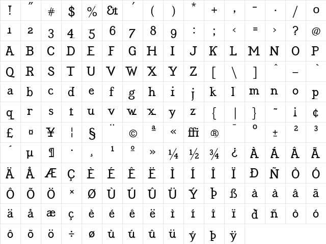 EquipoizeSerif Regular  glyph index