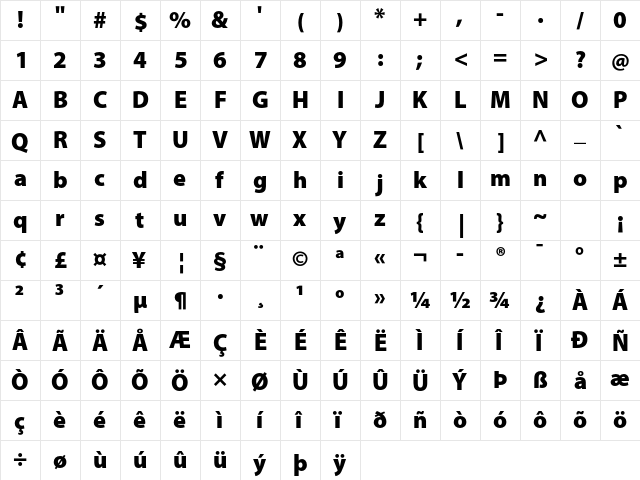 Myriad Pro Black  glyph index