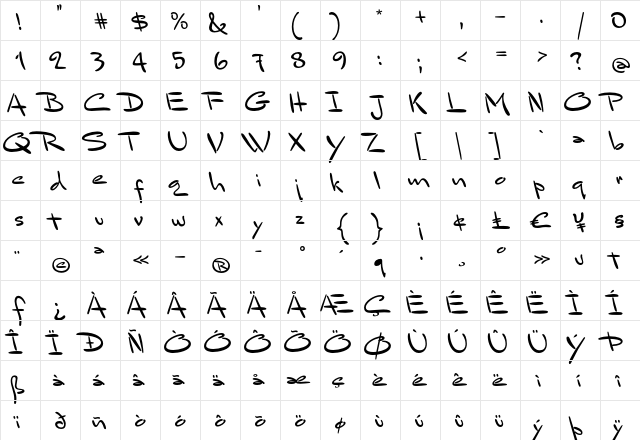 Mr Sandsfort Regular  glyph index