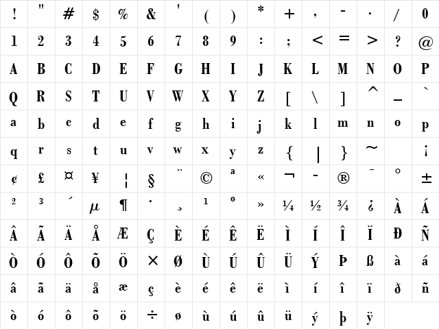 Bodoni Bold  glyph index