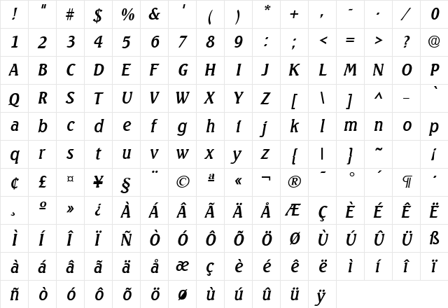 Seabird SF Italic  glyph index