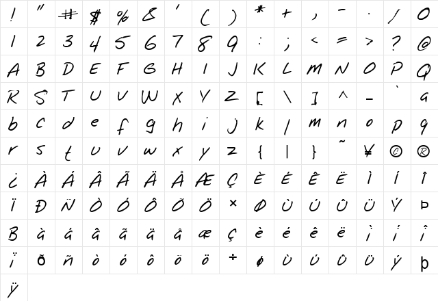 FZ HAND 25 Normal  glyph index