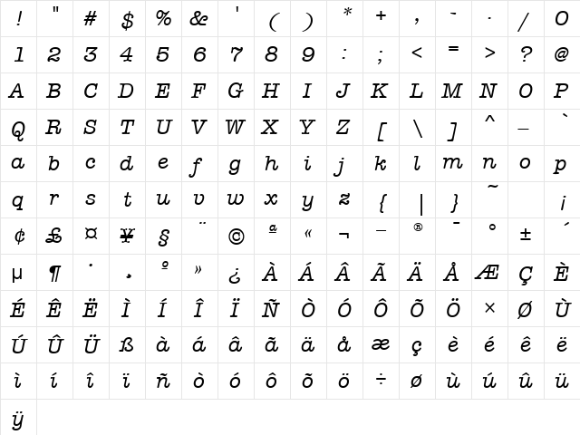 AmTypewriterMdITCTT Italic  glyph index
