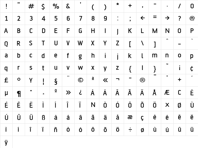 AFBattersea Medium  glyph index