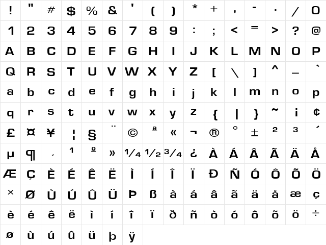 EurostileExt-Bold Regular  glyph index