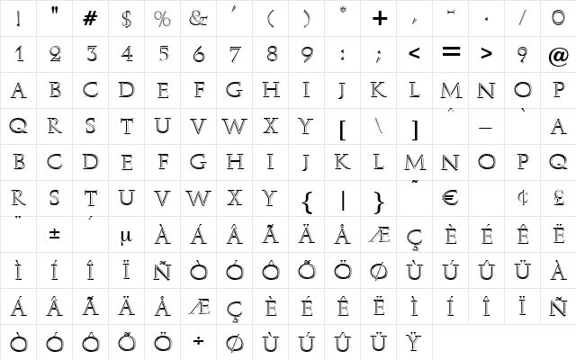RamonaInline Regular  glyph index