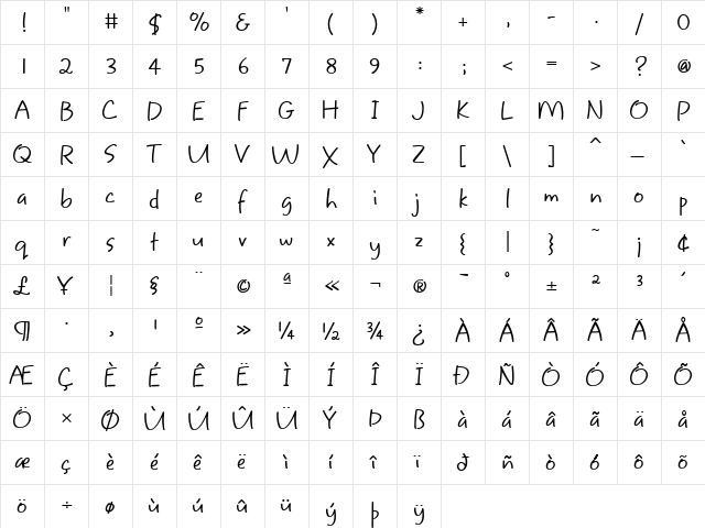 Sweet Pea Regular  glyph index