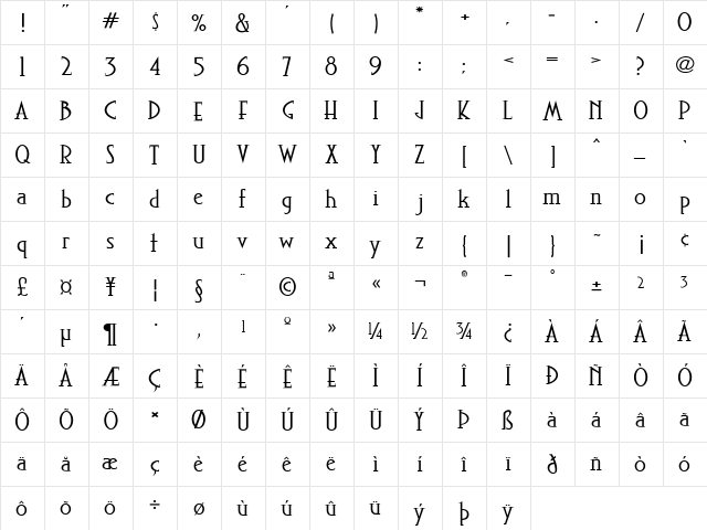 Kingsbury Medium  glyph index