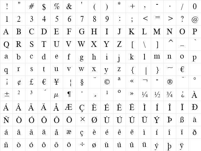 Dutch801 RmHd BT Roman  glyph index