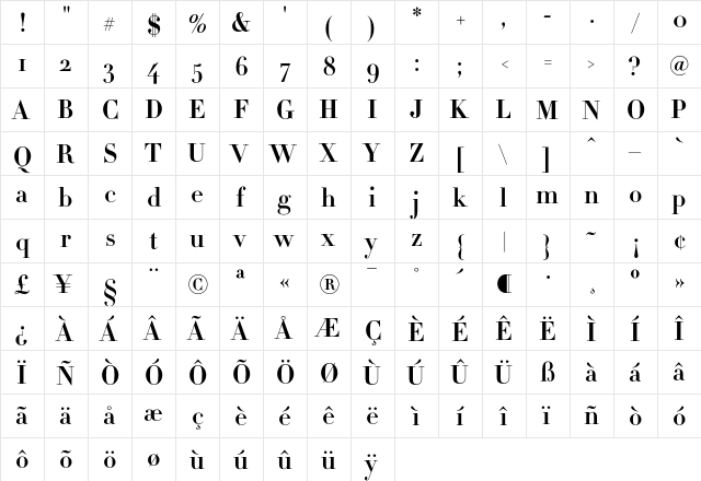 Didot HTF-B11-Bold  glyph index