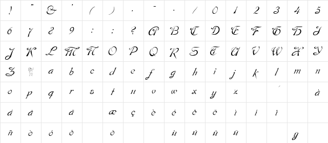 Hispania Plain  glyph index