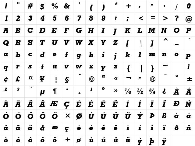 GeoSlab703 XBdIt BT Extra Bold It  glyph index