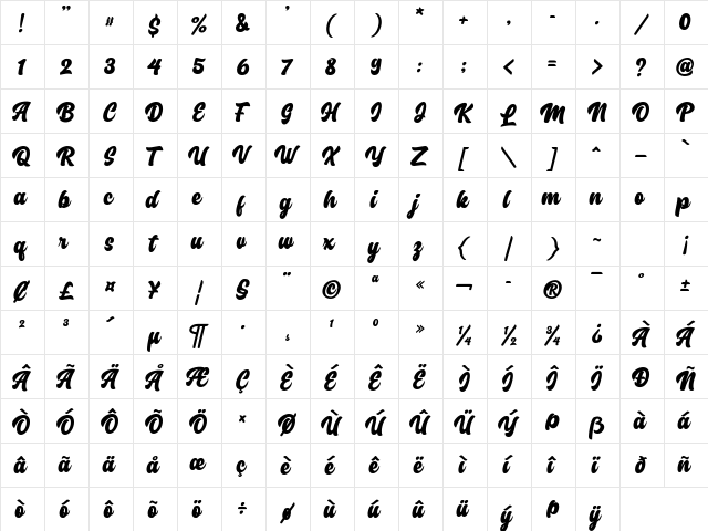 Feelin Sweet Regular  glyph index