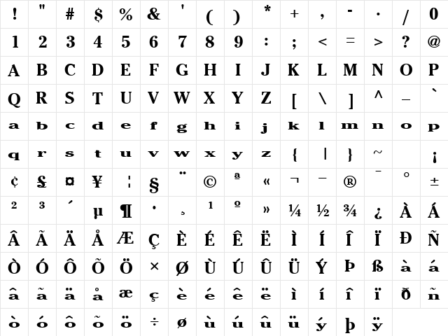 Thrill Regular  glyph index