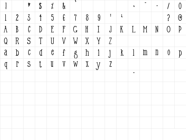 sp testitout Regular  glyph index