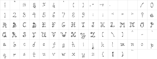 LOT Ribbons Regular  glyph index